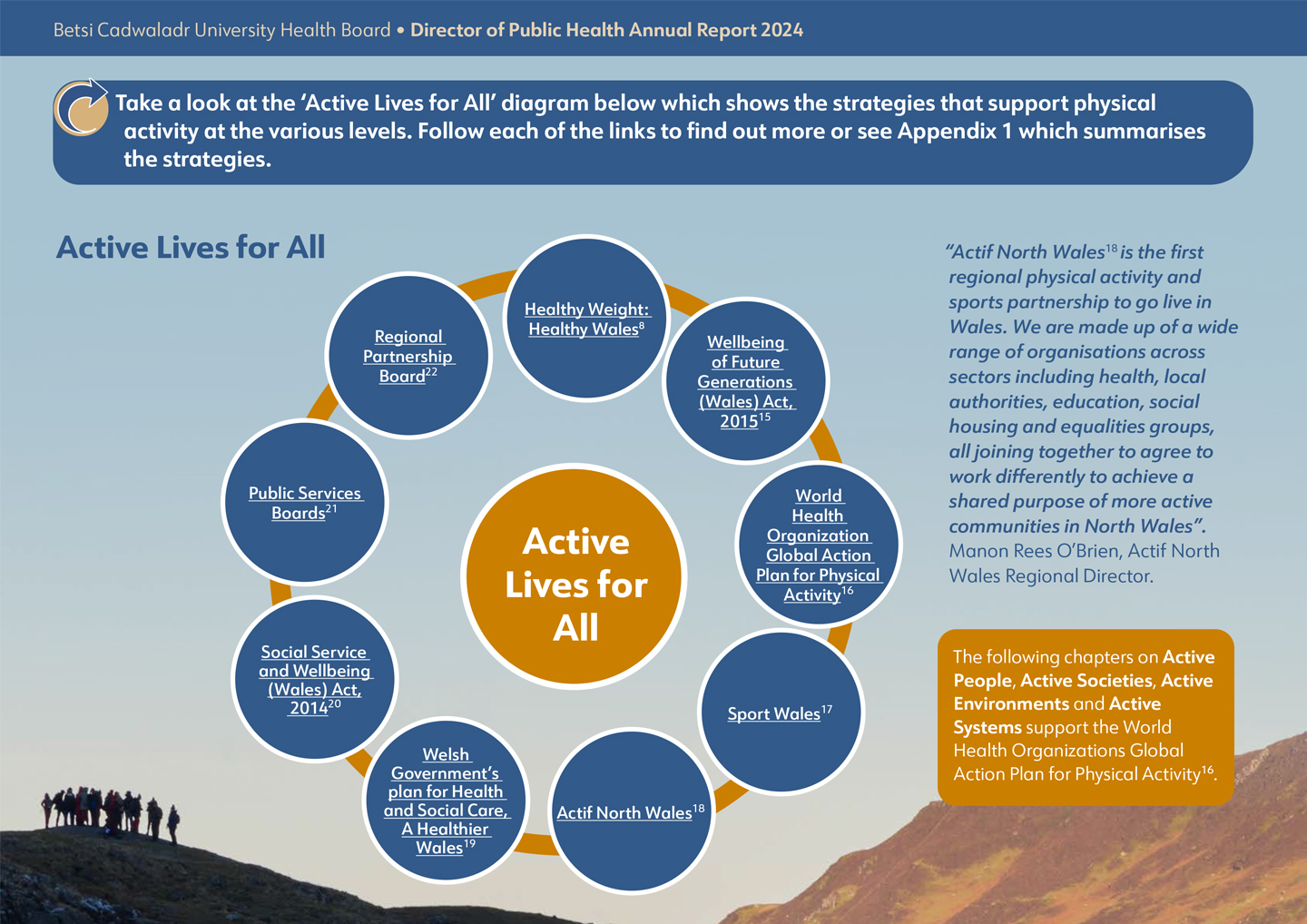 Page from inside Annual report showing an infographic diagram