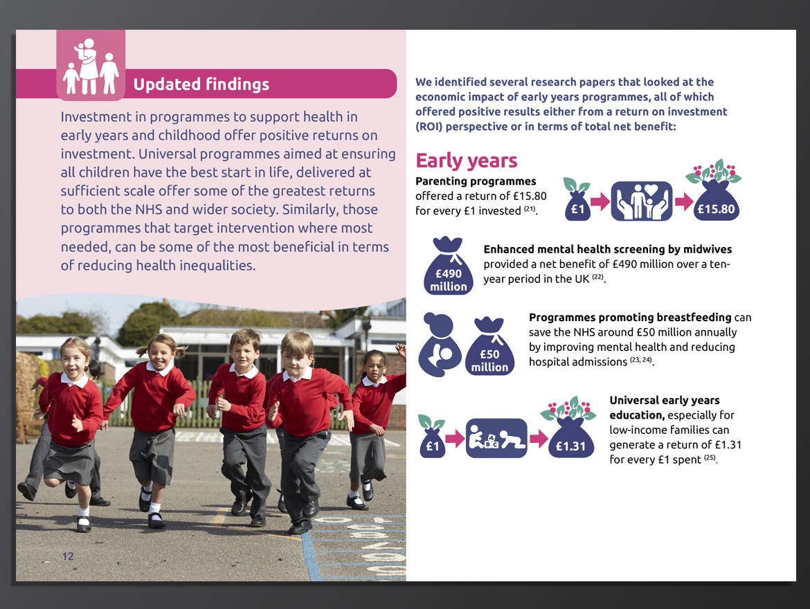 Page from Investing in Health showing a picture of schoolchildren running
